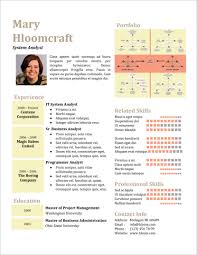 Download free cv resume 2020, 2021 samples file doc docx format or use builder creator maker. 45 Free Modern Resume Cv Templates Minimalist Simple Clean Design