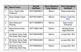 Implora adalah brand make up lokal yang merilis beragam produk kosmetik. Sitiawe On Twitter Kalau Confuse Tentang Produk Lulus Kkm Ni I Ada Buat Youtube Video Boleh Tengok Dan Hadam Ya Sayangilah Diri Anda Link Https T Co Ivrnont9vo Https T Co 4gdsrofk8z