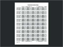 Cutting Crown Molding Flat Angle Chart Buzzbazz Co