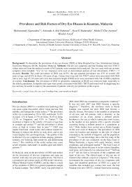 It causes equipment to become obsolete. Pdf Prevalence And Risk Factors Of Dry Eye Disease In Kuantan Malaysia