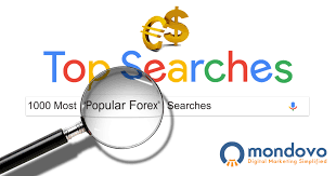 Banyak pengetahuan dan tips dari mengenal sejarah forex, indikator forex, metatrader, setting indikator yang menguntungkan, analisis pasar forex dan masih banyak lagi. The Most Searched Forex Keywords On Google Mondovo