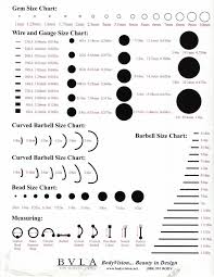 Body Piercings Names Lip Piercing Ear Piercings Chart Piercing Chart Body Piercings