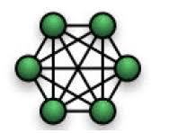 Hasil gambar untuk topologi jala