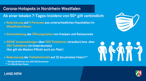 Impfstoffbestellung für die woche vom 12. Staatskanzlei Nrw On Twitter Verbindliche Und Einheitliche Regeln Fur Alle Kommunen Und Kreise In Nrw Wenn Eine 7 Tages Inzidenz Von 50 Oder Mehr Erreicht Ist Gelten Folgende Massnahmen Fur Hotspots Coronavirusde Corona Https T Co Nfcmnkkjlb