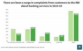 Like a signature, it's used to verify your identity and helps protect you against fraud. Rbi Wants You To Memorise All Your Debit And Credit Card Numbers Amazon Zomato Netflix And Others Argue This Will Make Online Payments More Tedious Cyber Biz Source