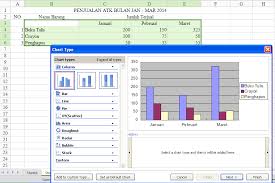Laporan keuangan kas rt docx contoh laporan keuangan tahunan kas rt kumpulan contoh laporan laporan keuangan rt 10 bulan jan feb 2016 cluster bukit ravenia rt. Contoh Laporan Keuangan Kas Rt Excel Nusagates