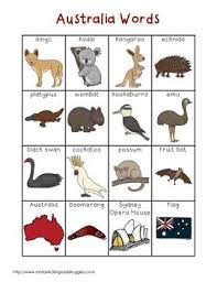 Australia Words Australia Crafts Australia For Kids Australia Animals