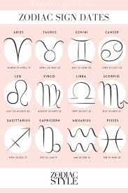 The image of the crab is babylonian in origin. Star Sign Sos What S My Zodiac Sign The Zodiac Style