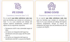 Revisa cómo postular al nuevo ingreso familiar de emergencia (ife) y bono covid 19, y cuál es el monto de cada el ife cuarentena, ife transición y bono covid (preparación y apertura avanzada) se otorgarán únicamente mediante solicitud online, ya que esta vez no habrá pago automático para. Nacional Archivos Machali Conectado