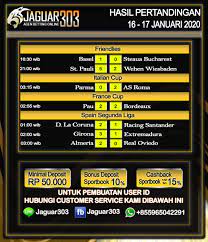 Pin Di Hasil Bola