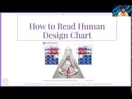 How To Read A Human Design Chart Youtube