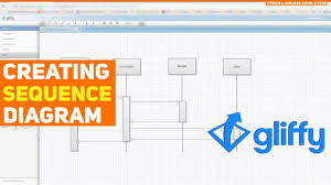 Creating Sequence Diagram Using Gliffy Online