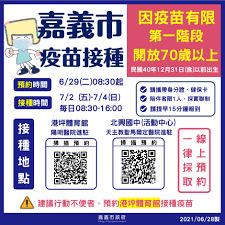 政府已向參與「疫苗資助計劃」的醫生額外分配減活噴鼻式流感疫苗及滅活注射式流感疫苗，以供合資格香港居民接種。 請按此了解更多。 請瀏覽 2020年 12月18日／12月3日／10月22日的相關新聞公報。 Ndhvdvyqzibium