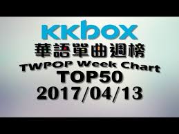 11 21 2019 Kkbox Taiwan C Pop Music Chart Top50 Youtube