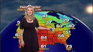 Thursday forecast with Meteorologist Hally Vogel