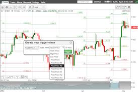 forex value trading calculator forex profit loss