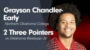 Grayson Chandler-Early