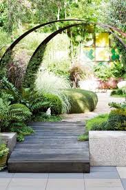 The how much to landscape a backyard may be the solution if you wish to revive the decoration of your backyard. How Much To Landscape A Backyard Landscape Ideas