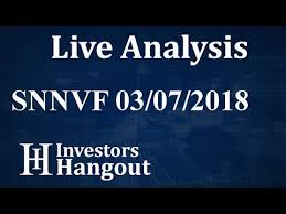 Snnvf Stock Sunniva Inc Live Analysis 03 07 2018 Youtube