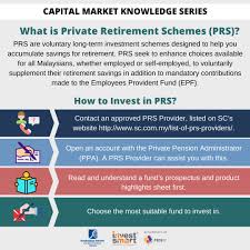 A guide to the private retirement scheme (prs). Investsmart Sc On Twitter Visit Investsmart And Ppa Websites To Learn More About Prs A Smart Investor Is An Informed Investor Investsmartsc Bijaklabur Seccommy Capitalmarketseries Https T Co Nnrflauwej