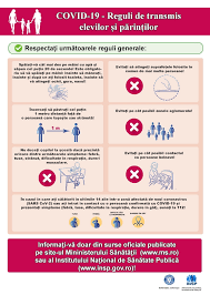 Iată 10 reguli de igienă alimentară care te vor ajuta să păstrezi curățenia chiar și atunci când gătești împreună cu cel mic. Autocolant Pvc Printat A3 Covid 19 Reguli De Transmis Parintilor Si Elevilor Bnb