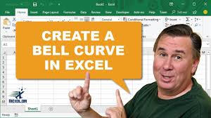 learn excel from mrexcel create a bell curve in excel podcast 1663