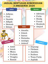 Jadual guru bertugas mingguan tahun 2014 kumpulan :satu nama ketua kumpulan : Contoh Jadual Bertugas