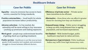 Universal healthcare should not be allowed universal healthcare in the united states of american is very expensive compared to other americans spend more than 50% on health care than the next countries. Advantages Of Privatisating Public Services Economics Help