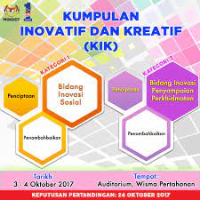 Kumpulan inovatif dan kreatif (kik). Mindef Malaysia On Twitter Pertandingan Kumpulan Inovatif Dan Kreatif Kik Peringkat Kementerian Pertahanan Bermula 3 4 Oktober 2017 Satria Nadinegaraku Https T Co Jcqix7yukg