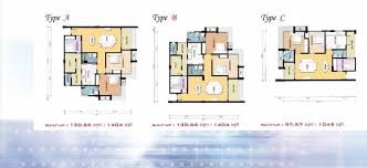 Ppa1m sireh residence, kota bharu, kelantan. 1 Residence Kondominium Baru Di Kota Bharu The Kelantan Times