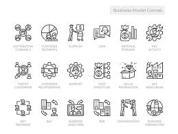 Business Model Icons Business Model Canvas Business Customer Relationships