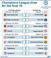 The 2020 afc champions league was the 39th edition of asia's premier club football tournament organized by the asian football confederation (afc), and the 18th under the current afc champions league title. Champions League Table Decoration Cloth