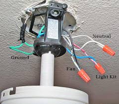 The colors for the fan wire and the light wire on this diagram may not be the same as your fixture. Ceiling Fan Switch Wiring Electrical 101