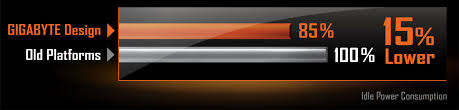 The m.2 thermal guard prevents throttling and bottlenecks from m.2 devices as it helps to reduce and dissipate heat before it becomes an issue. B450 Aorus Elite