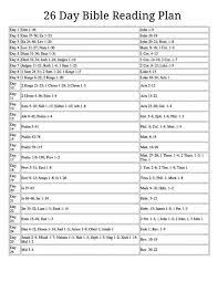 Bible Reading Calendar 201 In 2020 Read Bible Bible Reading Schedule Reading Calendars