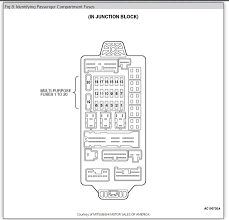 2001 mitsubishi galant interior fuse box diagram. Stereo Fuses And Clock I Have Found The Fuse Boxes But Have No