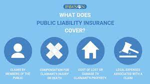 Maybe you would like to learn more about one of these? Public Liability Insurance Do You Know What It Is And Why You Need It