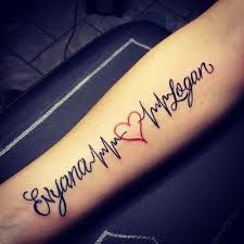 Isim Dovmeleri Name Tattoos Panosundaki Pin