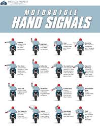 motorcycle hand signals chart infographics lightscap3s