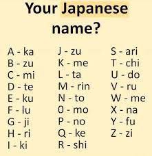 Boy japanese names beginning with k. Japanese Names Starting With J