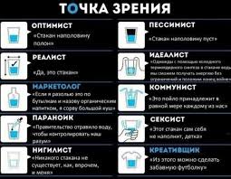 Христианской моралью пропитаны многие страны. Kto Takoj Nigilist I Kakie Ego Osnovnye Psihologicheskie Problemy