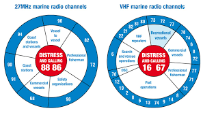 Marine Radio Transport Safety Victoria