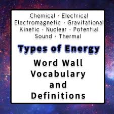 Different Types Or Forms Of Energy Vocabulary For Word Wall Or Bulletin Boards Word Wall Vocabulary Words