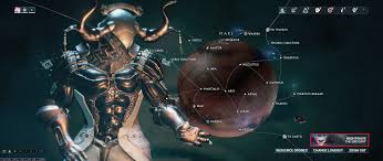 Afterwards, they unlock the path to the next planet and then this cycle repeats itself until all planets are unlocked. Steam Community Guide Ultimate Beginner S Guide To Warframe 2021