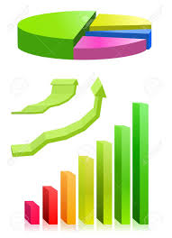 pie chart and bar graph