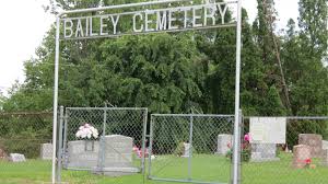 Thomas Alexander Riggs (1872-1942)