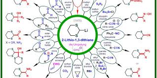 2 Lithio 1 3 Dithiane Made By Roman A Valiulin With Chemdraw Organic Chemistry Organic Chemistry Notes Chemistry Notes