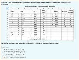 Savesave consolidated target allocation sheet 29052017 for later. Spreadsheet Time Allocation Excel Staff Template Sarahdrydenpeterson