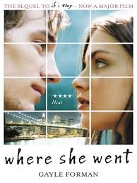 Because had we shot in, say, 2010, chloë grace warning this is addictive: Where She Went By Gayle Forman Overdrive Ebooks Audiobooks And Videos For Libraries And Schools