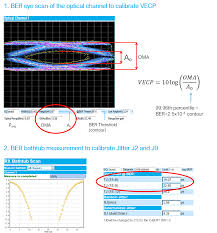 Activity 2 3 2 tensile testing sim test sample calculations aluminum 1 proportional limit stress the greatest stress that a material is testing and 2*3*8=6*8 and swxd=swxd : Testing And 2 3 8 6 8 And Pshz Pshz Pset 8 Solutions Pdf Anemia Polychlorinated Biphenyl Baca Selengkapnya Testing And 2 3 8 6 8 And Pshz Pshz Shelba Gleaves